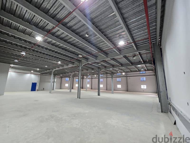 ##5000sqm**Brand-New Store for Rent | Birkat Al Wamer 6