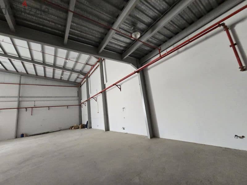 ##5000sqm**Brand-New Store for Rent | Birkat Al Wamer 7