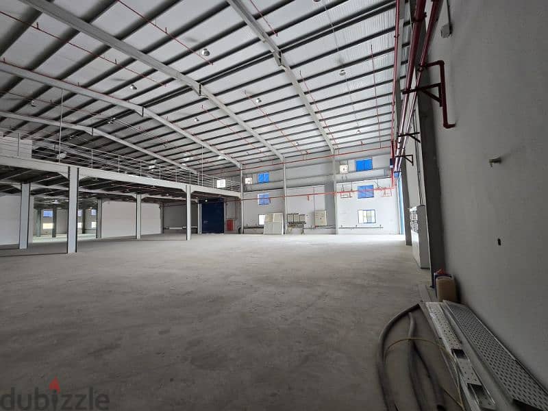 ##5000sqm**Brand-New Store for Rent | Birkat Al Wamer 8