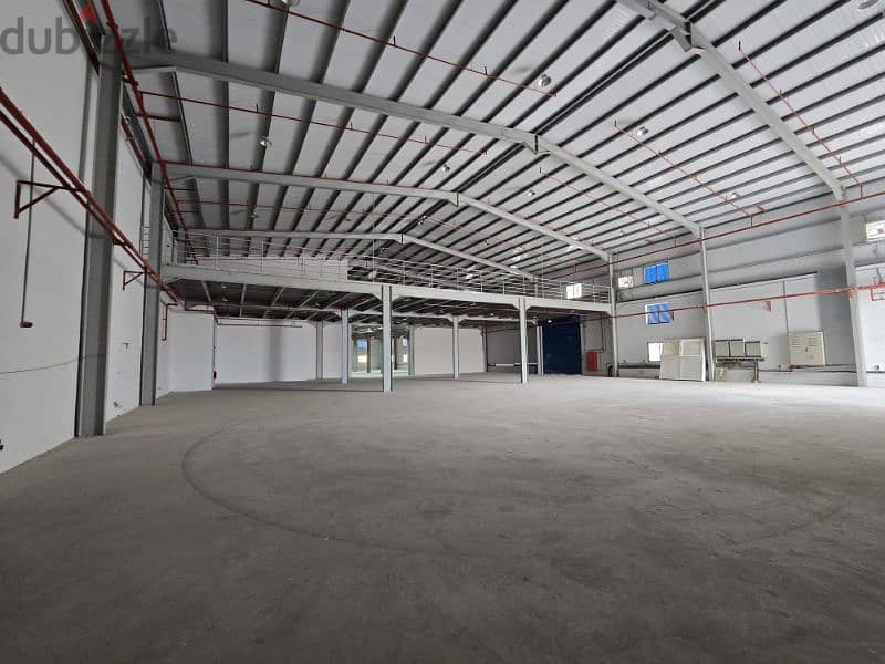 ##5000sqm**Brand-New Store for Rent | Birkat Al Wamer 9