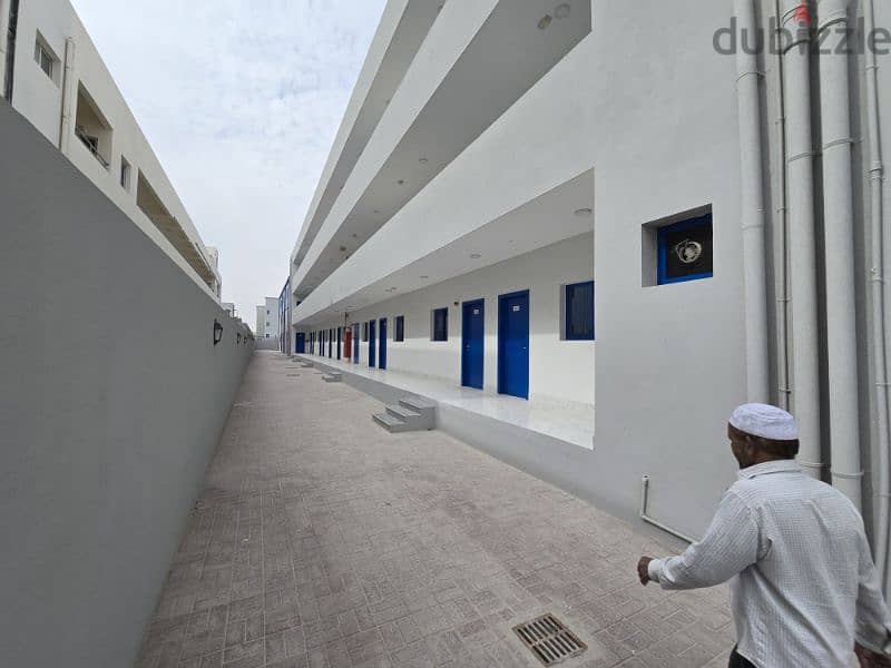 * 5000 sqm Brand-New Store for Rent | Birkat Al Wamer** 1