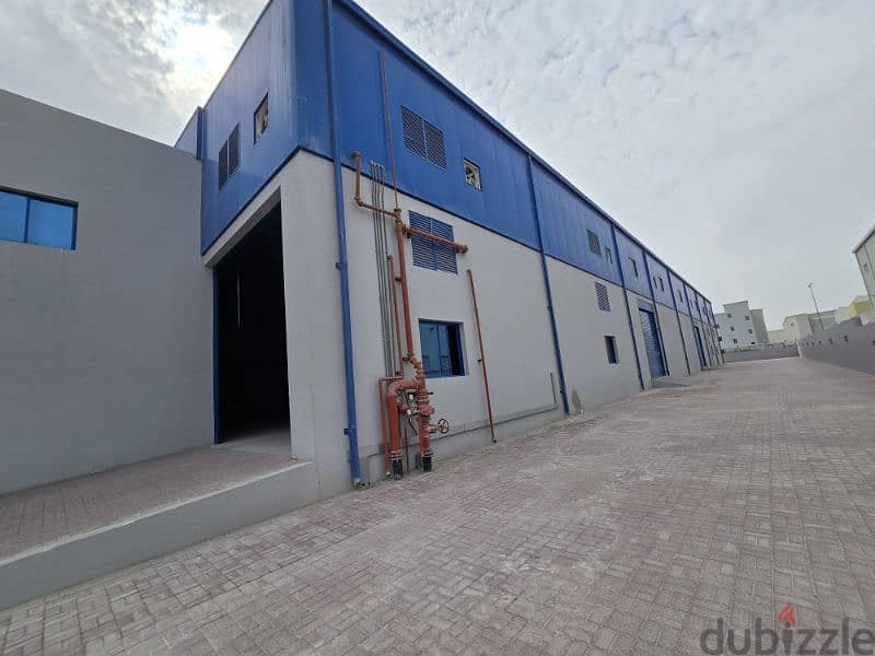 * 5000 sqm Brand-New Store for Rent | Birkat Al Wamer** 3