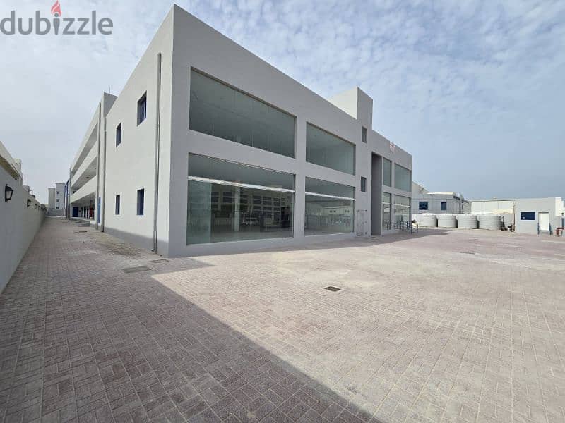 * 5000 sqm Brand-New Store for Rent | Birkat Al Wamer** 4