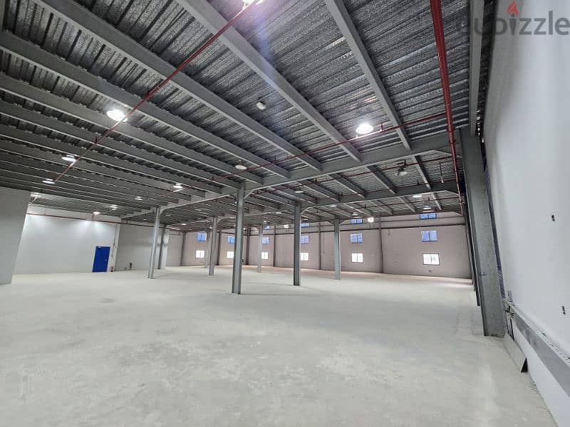 * 5000 sqm Brand-New Store for Rent | Birkat Al Wamer** 7