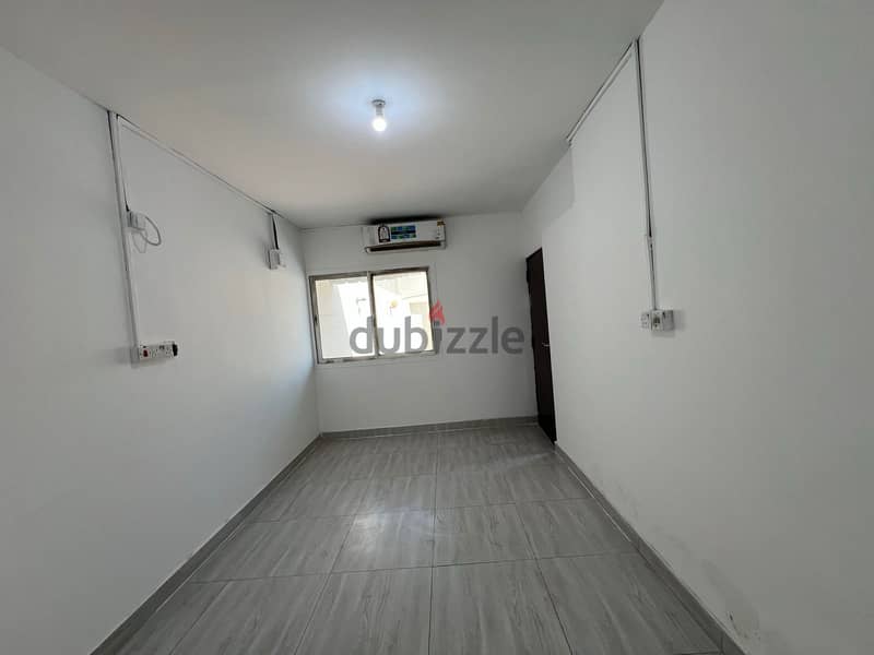 Unfurnished 1 Bhk Outhouse  For Rent In Al Markhiya 4