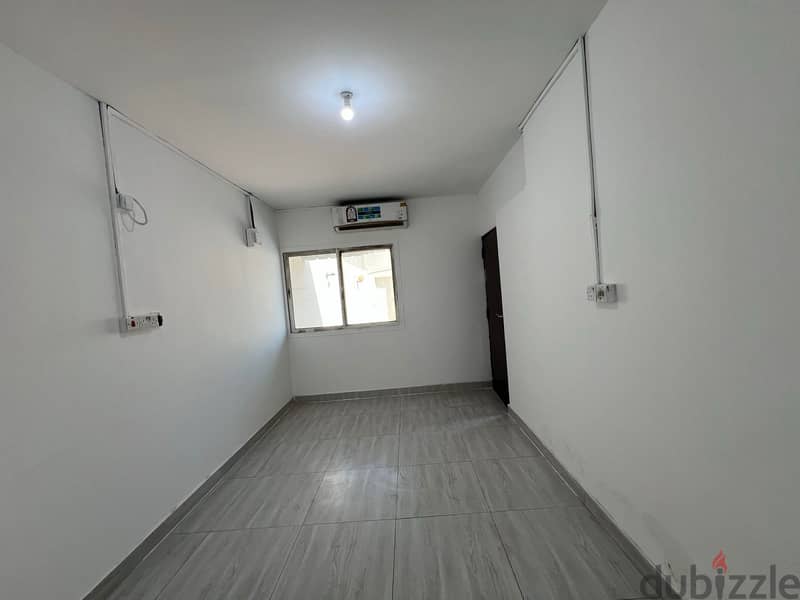 Unfurnished 1 Bhk Outhouse  For Rent In Al Markhiya 4