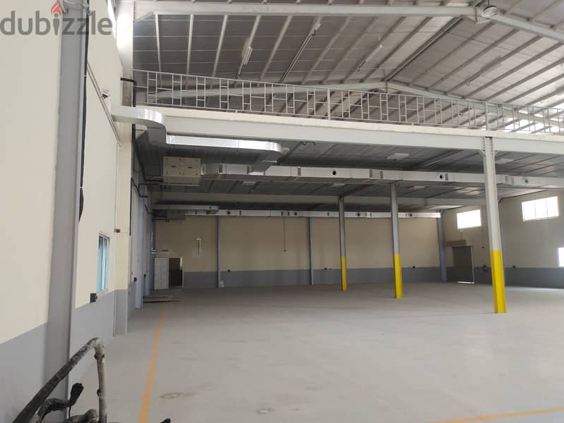 WAREHOUSE FOR RENT 4