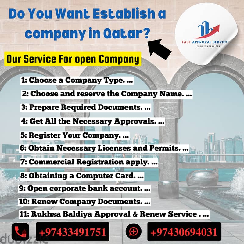 Do You Want Establish a company in Qatar? 0