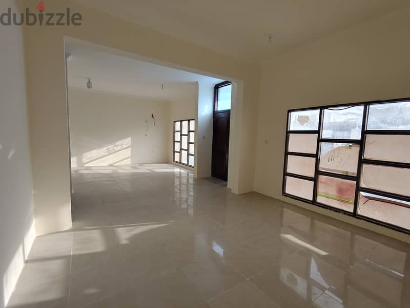 Stand Alone Villa for Rent - Ain Khalid 1