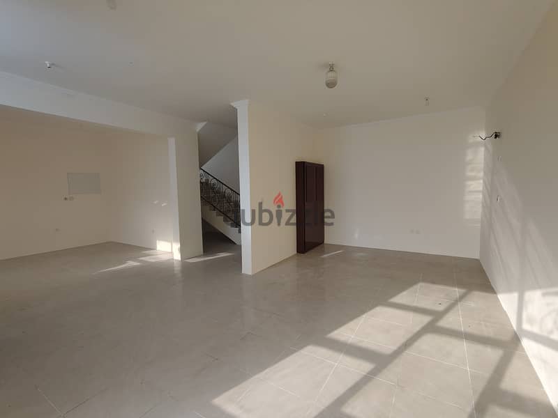 Stand Alone Villa for Rent - Ain Khalid 4