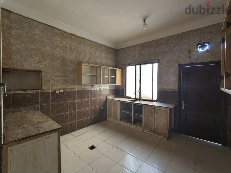 Stand Alone Villa for Rent - Ain Khalid 7