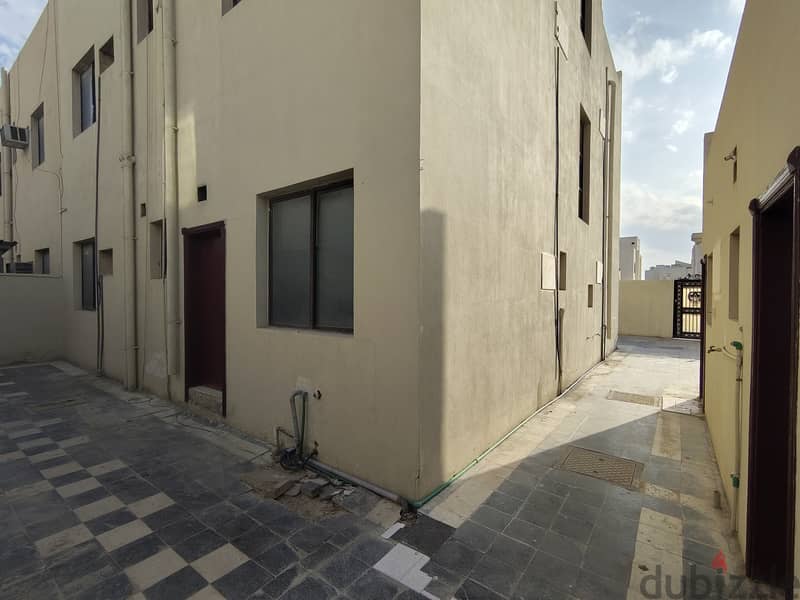 Stand Alone Villa for Rent - Ain Khalid 9