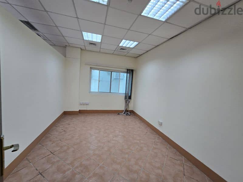 Office Spaces for Rent – Prime Location in Munthaza 1