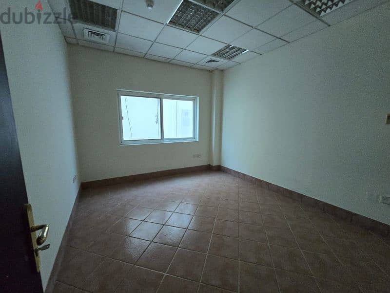 Office Spaces for Rent – Prime Location in Munthaza 4