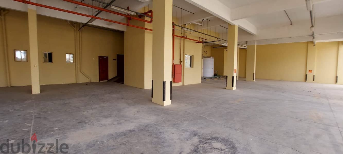 1 BHK flat in Al Wakrah for rent 17