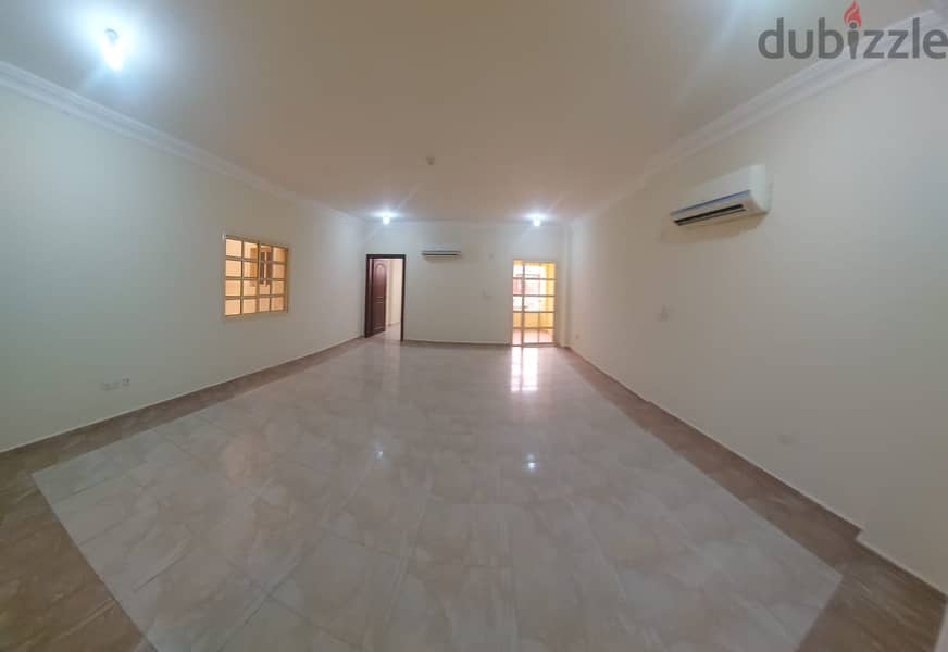 Apartments for rent in building in Al Wakrah for family only 1 BHK 5