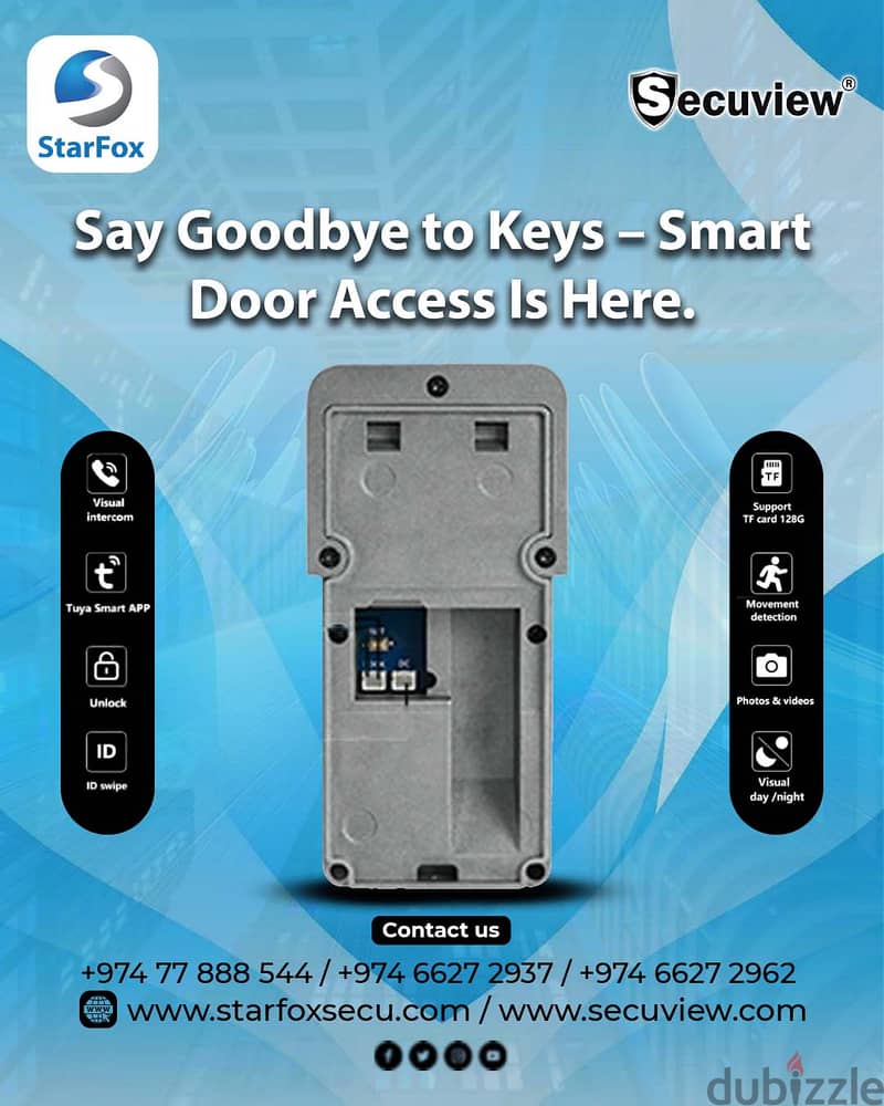 Forget Keys Forever – Switch to Smart Door Access. 3
