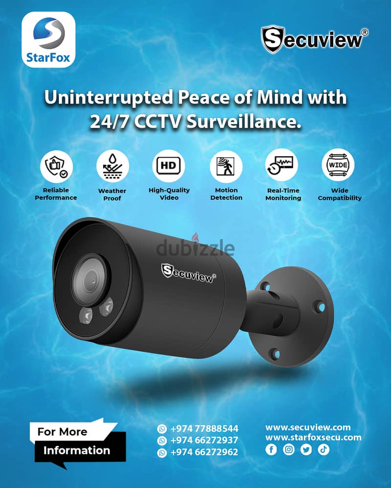 Always Watching, Always Ready — CCTV That Protects Around the Clock ...
