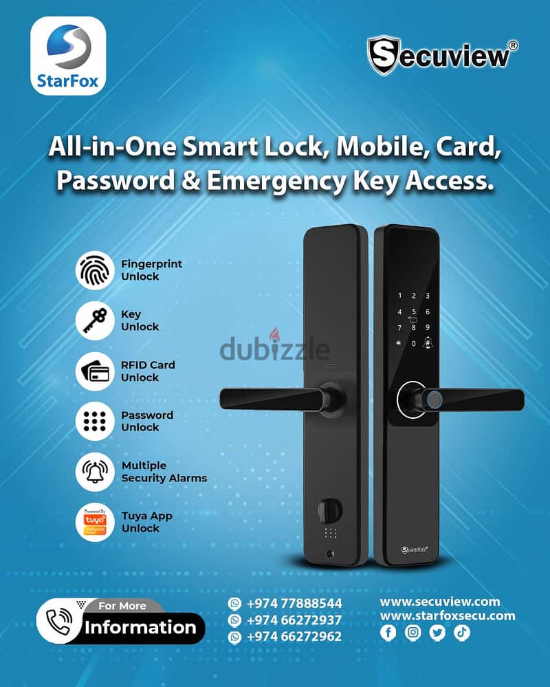 All-in-One Smart Lock, Mobile, Card, Password & Emergency Key Access ...