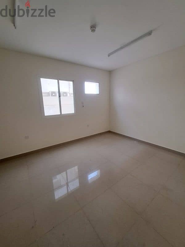 Warehouse for rent in Birkat Al-Awamer .  Land area: 2000 sqm 7