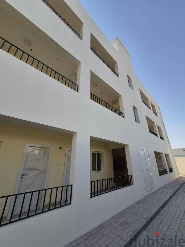 Warehouse licensed as a carpentry workshop for rent in Birkat AlAwamer 5
