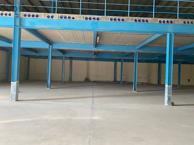 Warehouse with Offices for Rent 16
