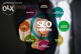 SEO For your Business Website