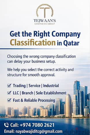 Start Your Language Training Institute in Qatar | Complete Business 1