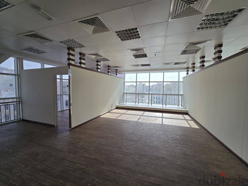 Fitted Office Space for Rent – Ready to Move In 2