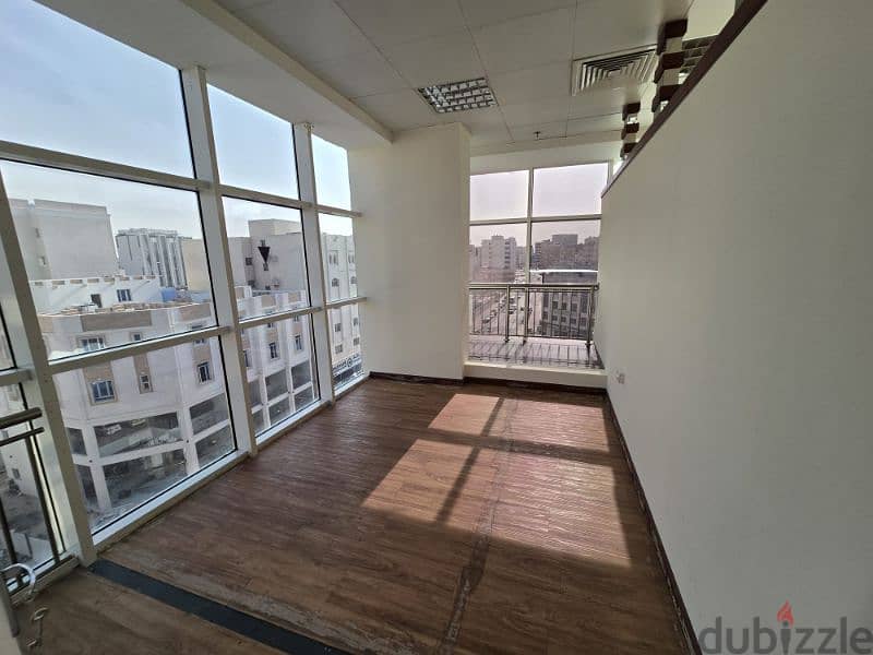 Fitted Office Space for Rent – Ready to Move In 4