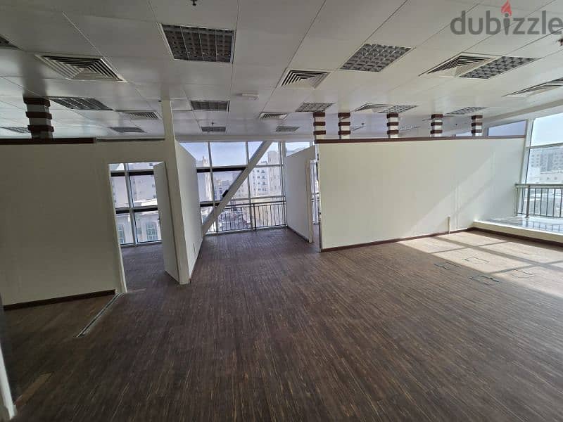 Fitted Office Space for Rent – Ready to Move In 5
