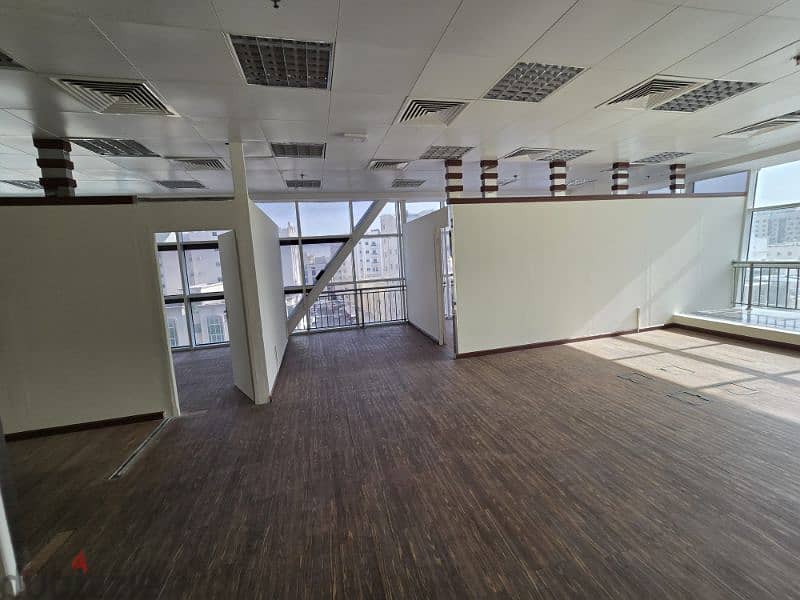 Fitted Office Space for Rent – Ready to Move In 2