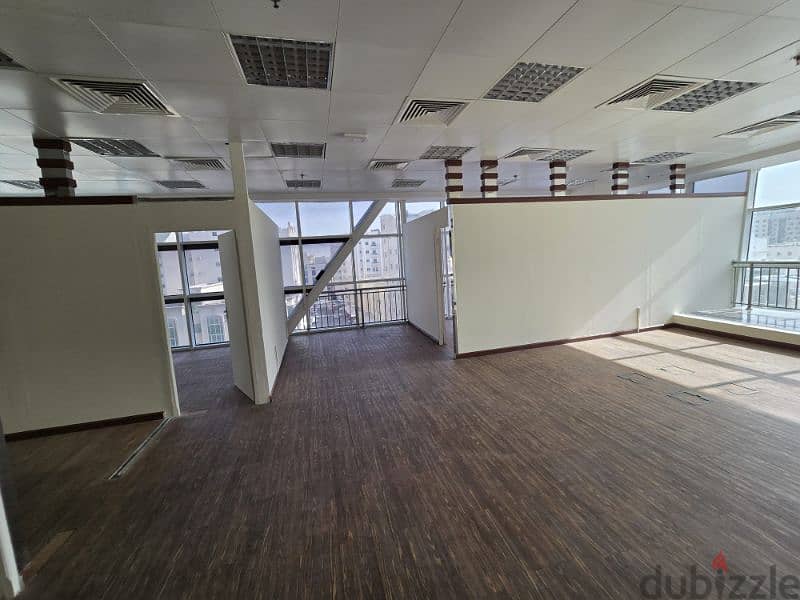 99 SQM Fitted Office Space for Rent – Ready to Move In 2