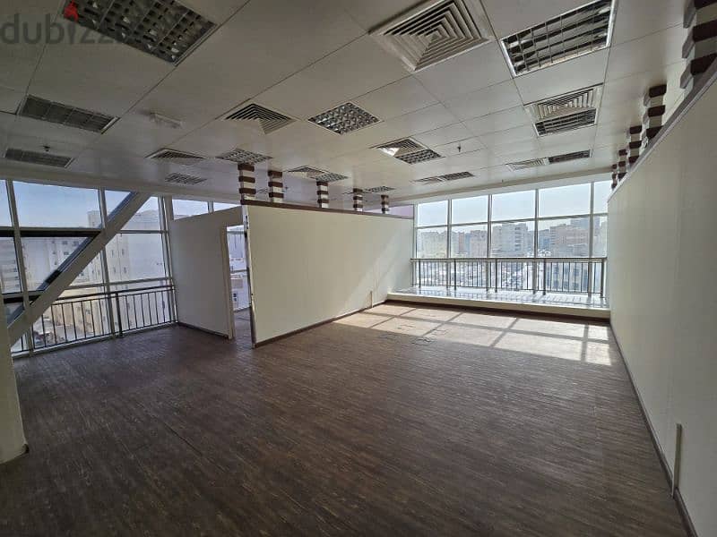 99 SQM Fitted Office Space for Rent – Ready to Move In 5