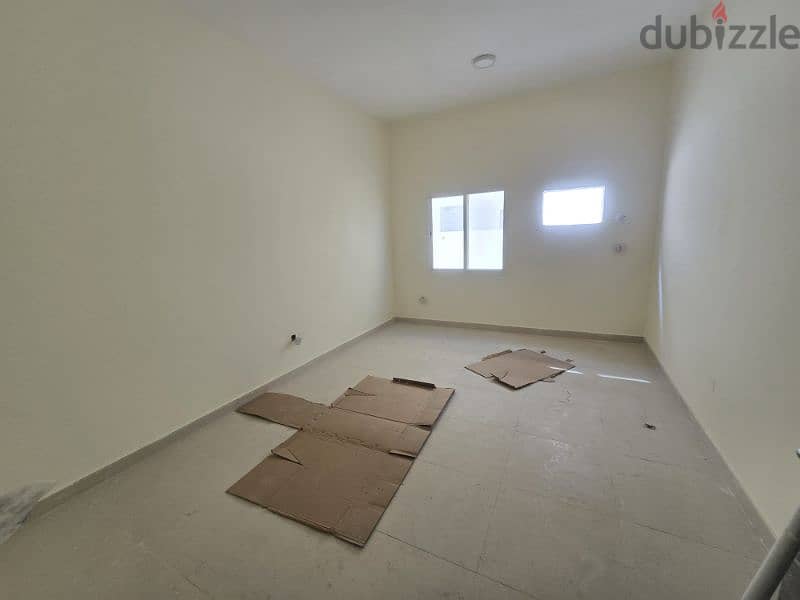 Brand New Labor Camp for Rent – Birkat Al Wamer 1