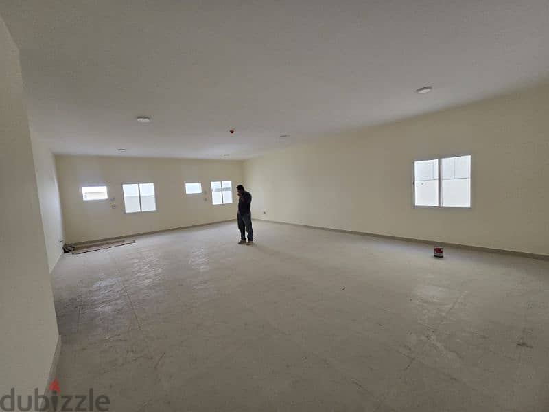 Brand New Labor Camp for Rent – Birkat Al Wamer 2