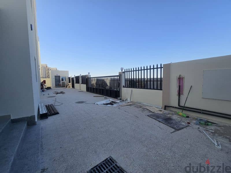 Brand New Labor Camp for Rent – Birkat Al Wamer 12