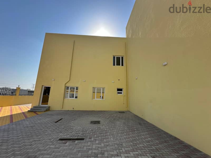 Brand New Warehouse for Rent – 15 Rooms & Office At Birkat Al Wamer 1