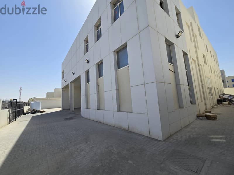# Medical Equipment Warehouse for Rent – Birkat Al Awamer 9