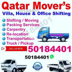 We do home, villa office moving/shifting. We are expert to move 0