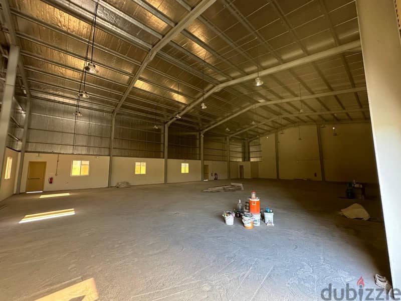 Brand New Warehouse for Rent – 15 Rooms and office 4