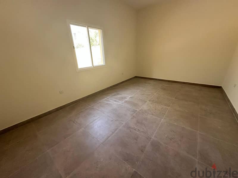 Brand New Warehouse for Rent – 15 Rooms and office 7