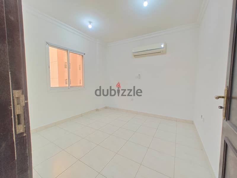 Cheaper 2 BHK Un Furnished Al Mansoura Area 3