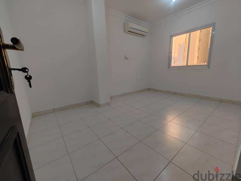 Cheaper 2 BHK Un Furnished Al Mansoura Area 5