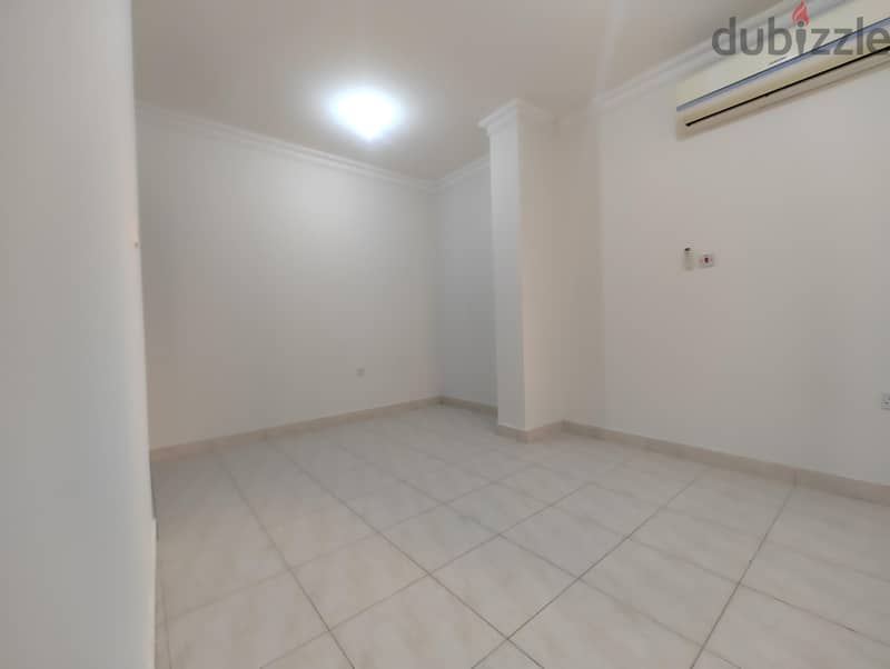 Cheaper 2 BHK Un Furnished Al Mansoura Area 6