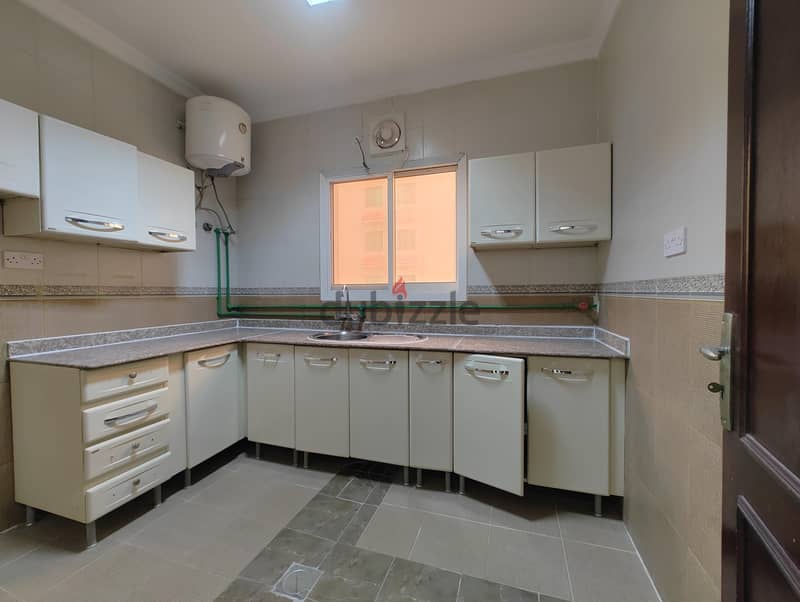 Cheaper 2 BHK Un Furnished Al Mansoura Area 7