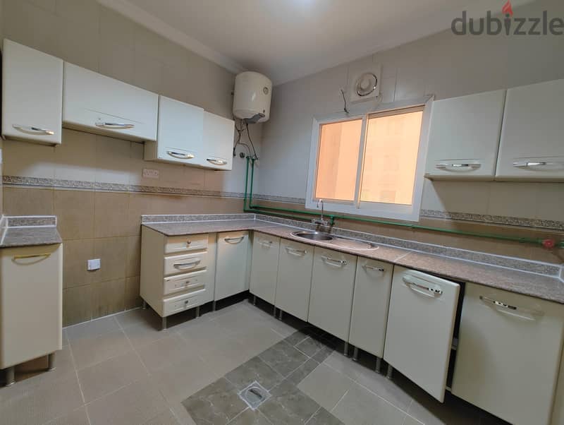 Cheaper 2 BHK Un Furnished Al Mansoura Area 8
