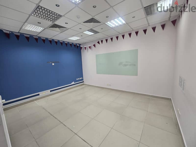 230 sqmt **fitted Office for Rent – Maamoura** 5