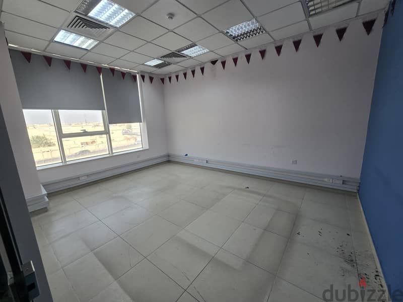 230 sqmt **fitted Office for Rent – Maamoura** 8
