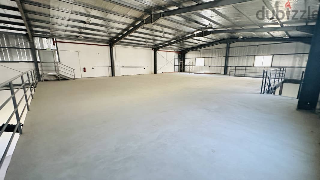Brand New Store & 8 Room For Rent 2